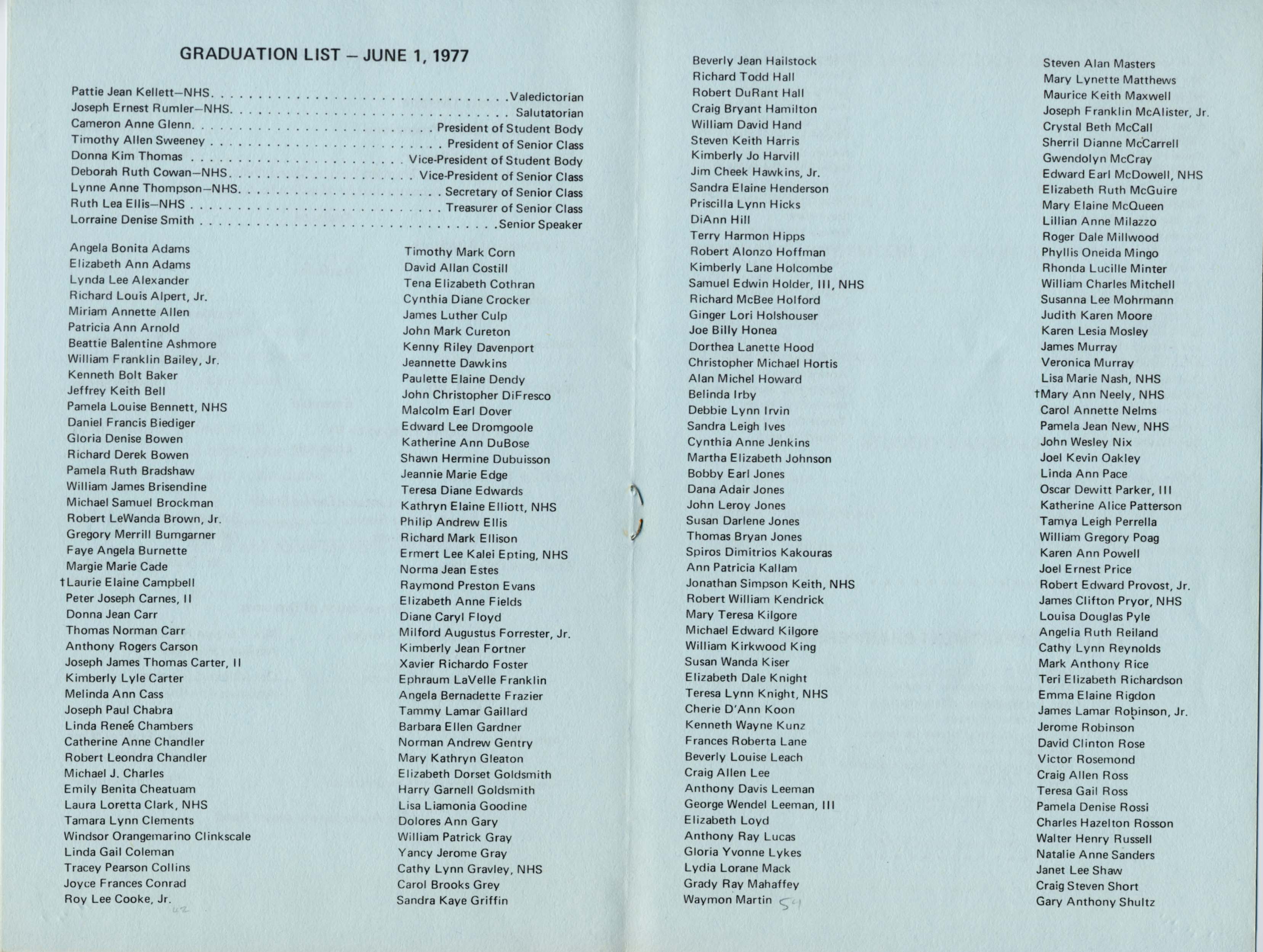 Program3
